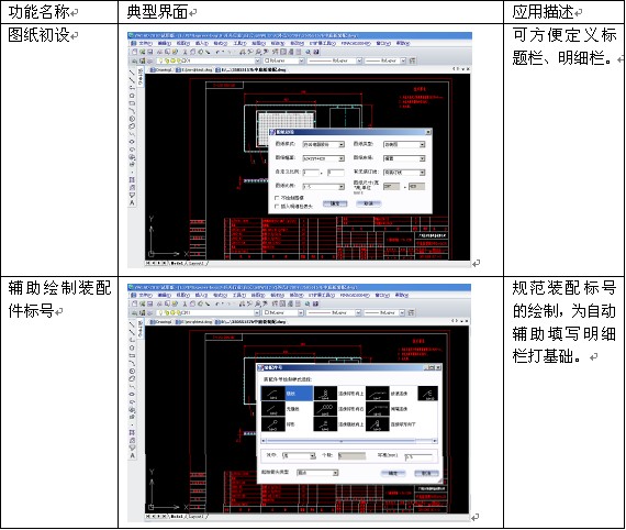 華喜PDM：與中望CAD緊密集成