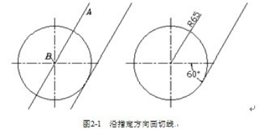 CAD中如何沿著指定的方向畫(huà)出圓弧切線