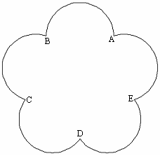 CAD的圓、圓弧、橢圓、橢圓弧命令369.png