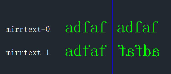 CAD鏡像時怎么使文字保持原始狀態(tài)
