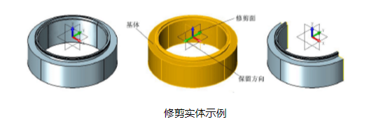 CAD中實體如何進行分割和修剪？