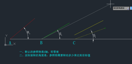 CAD旋轉(zhuǎn)參照的方法有哪些？