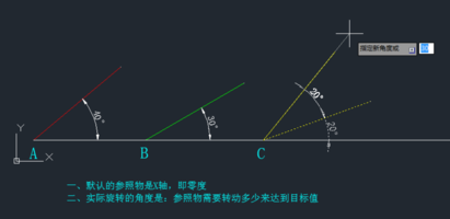 CAD旋轉(zhuǎn)參照功能怎么用？